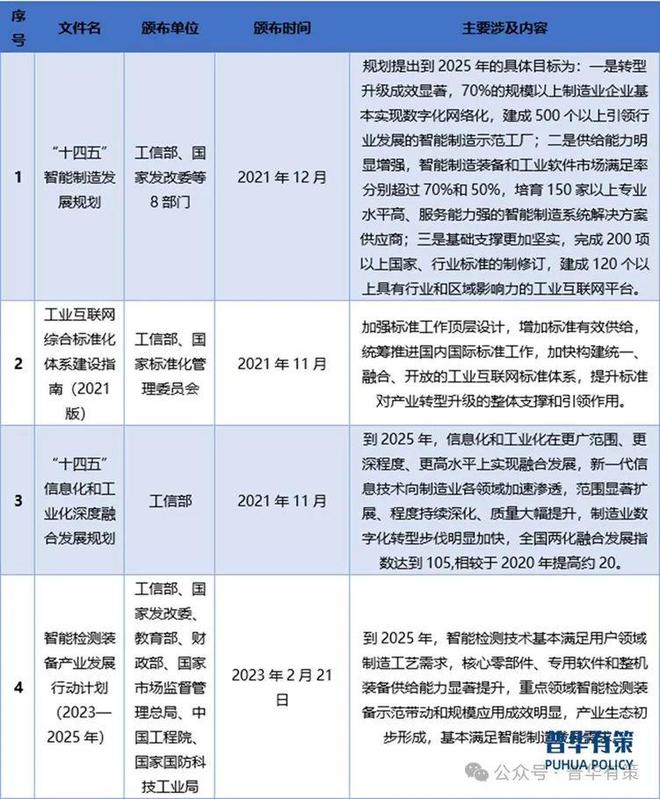 JDB电子2024-2030年自动化测试设备行业细分市场分析及投资前景预测报告(图2)